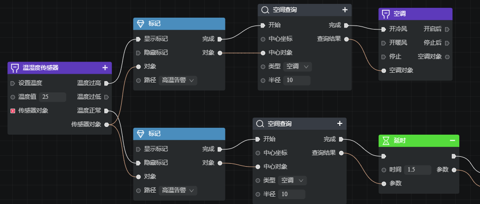 Blueprint